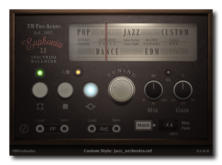 TBProAudio Euphonia3 v3.0.11 WiN MacOSX